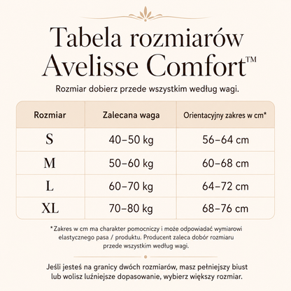 Avelisse Comfort™